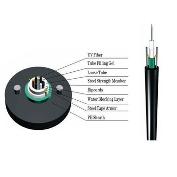 2-24 Core Unitube Light Armored Fiber Optic Cable -GYXTW