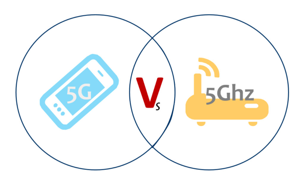 How to set 5G WiFi on the&nbsp;ONT?