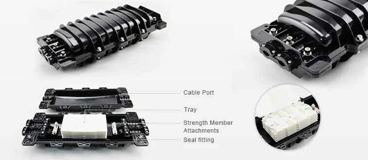 Horizontal Type Fiber Optic&nbsp;Closure