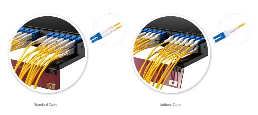 What Are Fiber Patch Cord Types and How to Choose?
